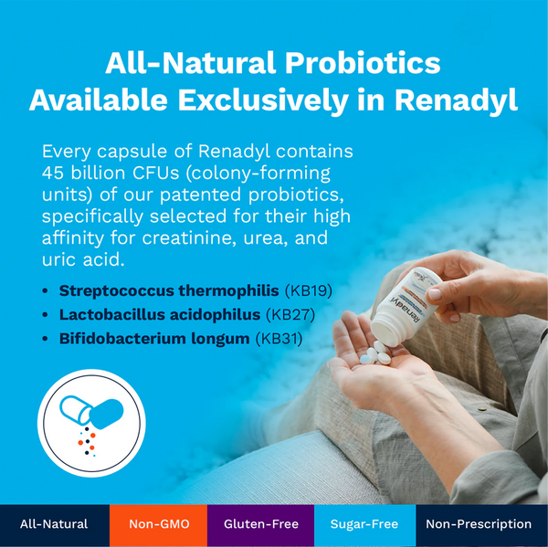 Renadyl Bottle 60 capsules